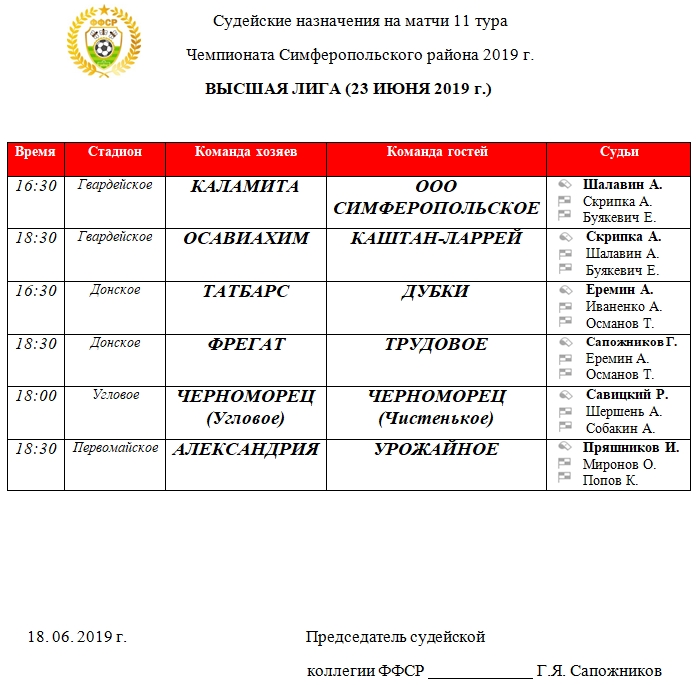 Судейские назначения матчей 11 тура ВЫСШЕЙ лиги