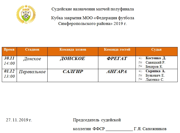 Судейские назначения на первые матчи полуфинала Кубка закрытия МОО "ФФСР" 2019 года