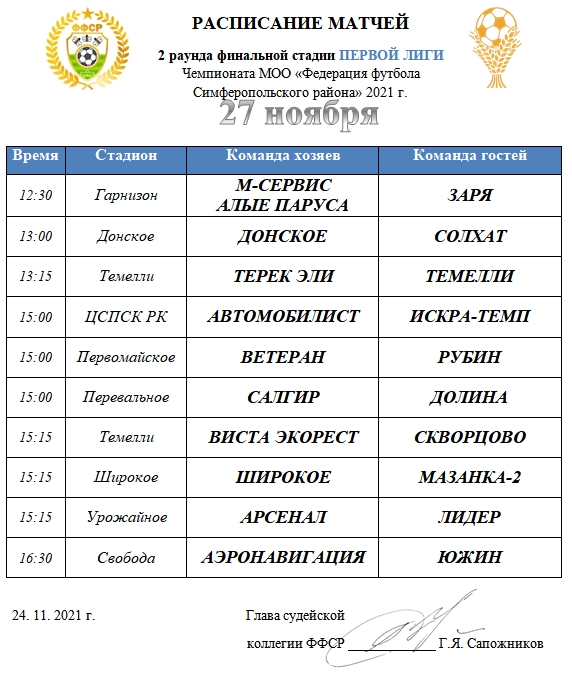 Расписание матчей 2 раунда финальной стадии ПЕРВОЙ лиги