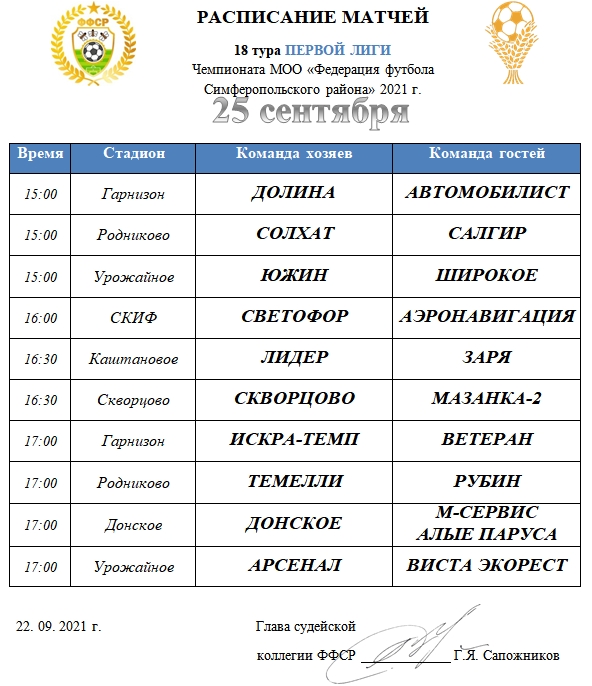 Результат 18 тура