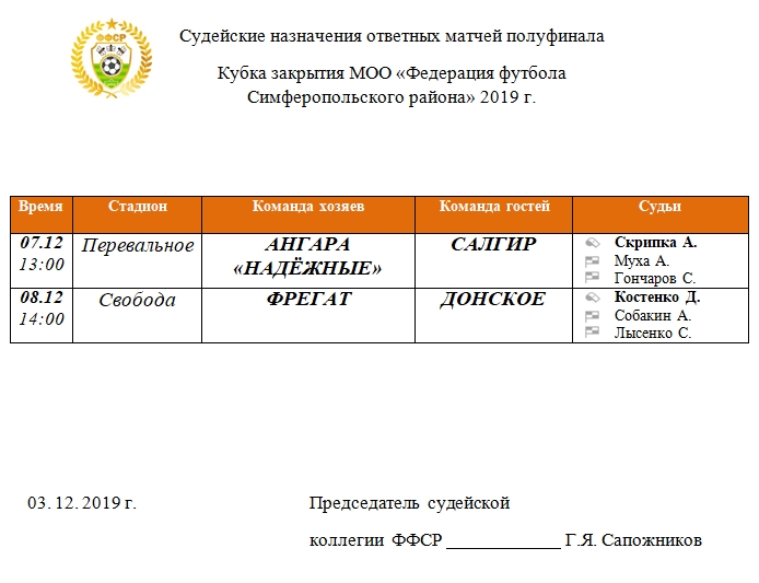 Судейские назначения на ответные матчи полуфинала Кубка закрытия МОО "ФФСР" 2019 года