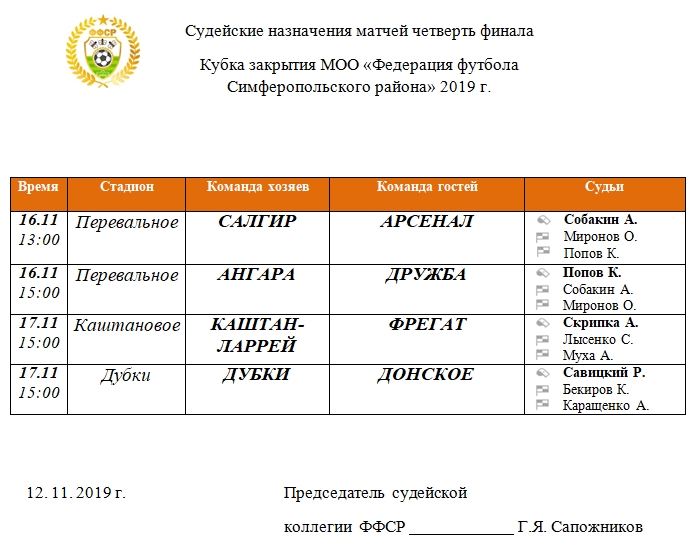 Судейские назначения на первые матчи 1/4 Кубка закрытия МОО "ФФСР" 2019 года