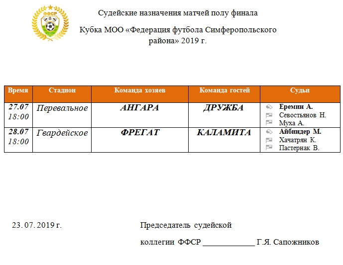 Судейские назначения на полуфинальные матчи Кубка МОО "ФФСР" 2019 года