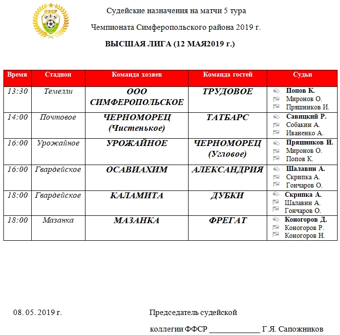 Судейские назначения матчей 5 тура ВЫСШЕЙ лиги