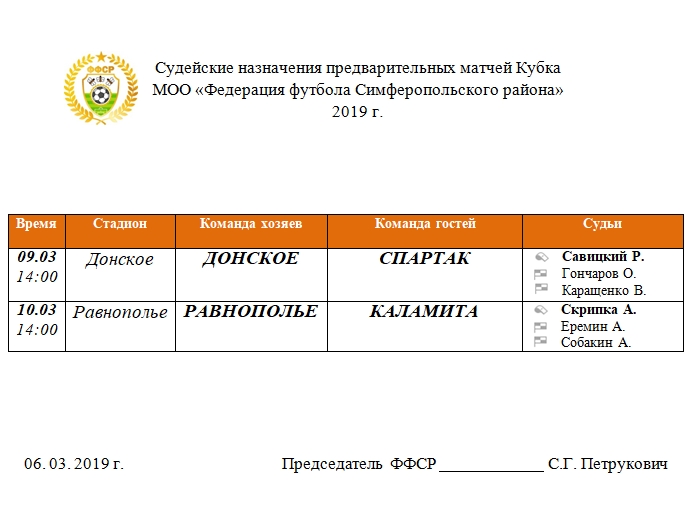 Судейские назначения предварительных матчей Кубка МОО "ФФСР" 2019 года