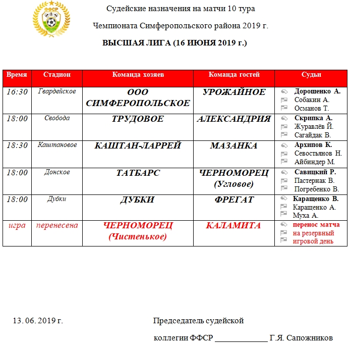 Судейские назначения матчей 10 тура ВЫСШЕЙ лиги