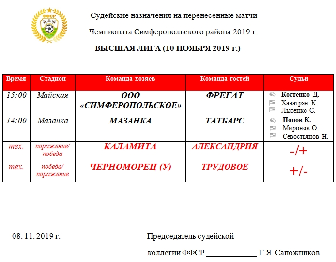 Судейские назначения перенесенных матчей 15, 16 и 19 туров ВЫСШЕЙ лиги Чемпионата 2019 года