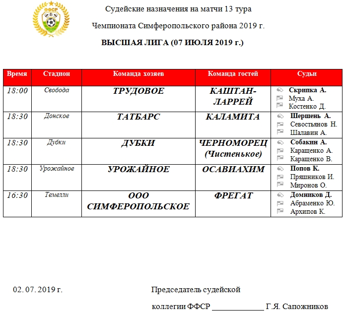 Судейские назначения матчей 13 тура ВЫСШЕЙ лиги