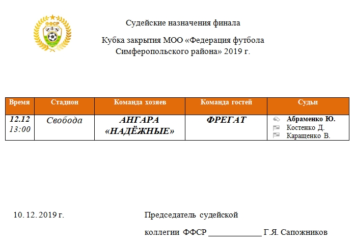 Судейские назначения на финал Кубка закрытия МОО "ФФСР" 2019 года